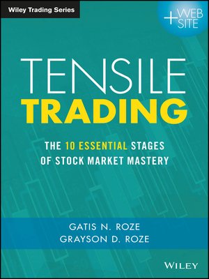 cover image of Tensile Trading